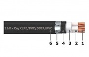0.6/1 kV armoured 3 cores cables (underground) - Cu/XLPE/PVC/DSTA/PVC