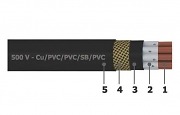 300/500 V screened flexible control cables - Cu/PVC/PVC/SB/PVC