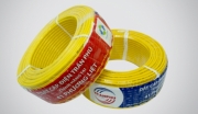 Single cable, copper conductor, PVC insulated